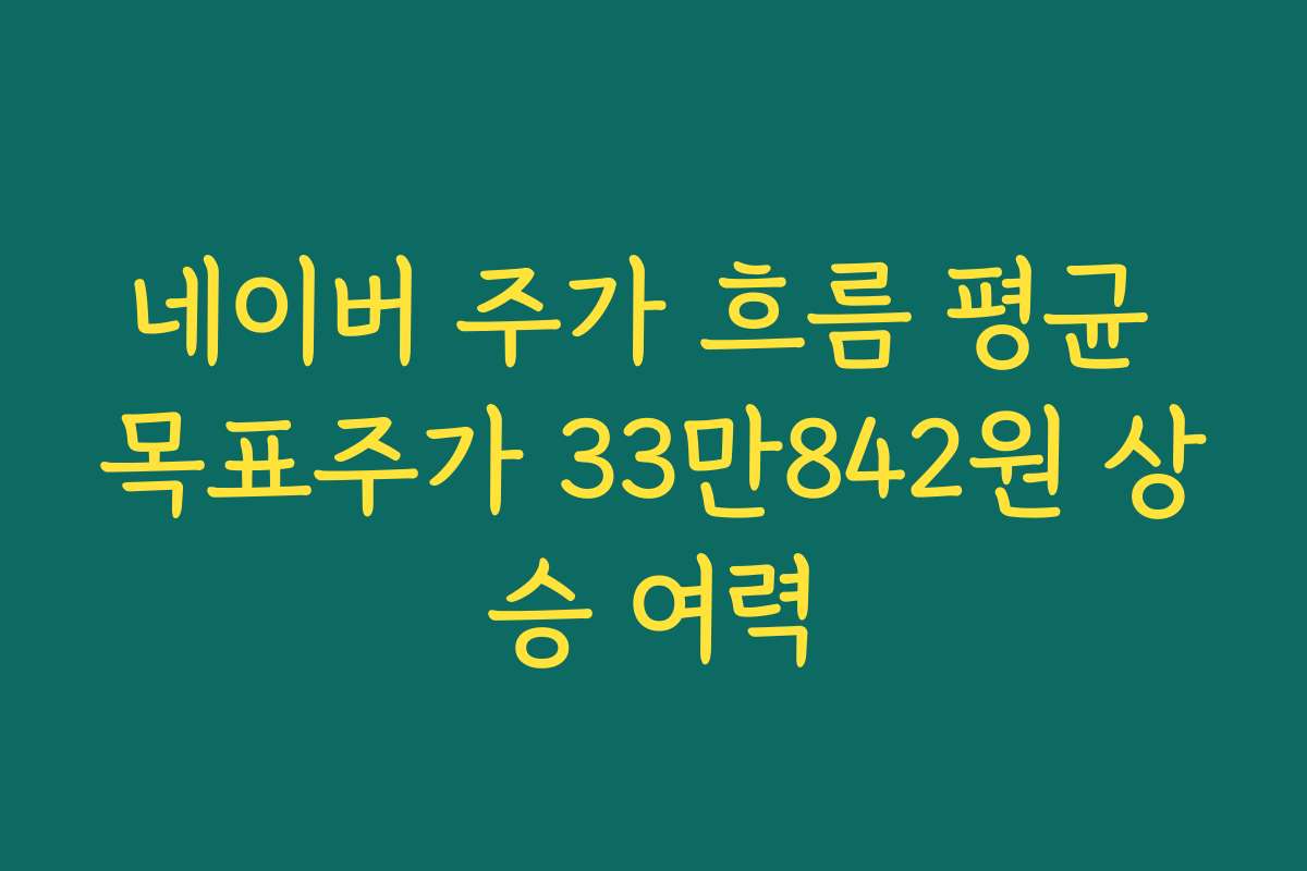 네이버 주가 흐름 평균 목표주가 33만842원 상승 여력