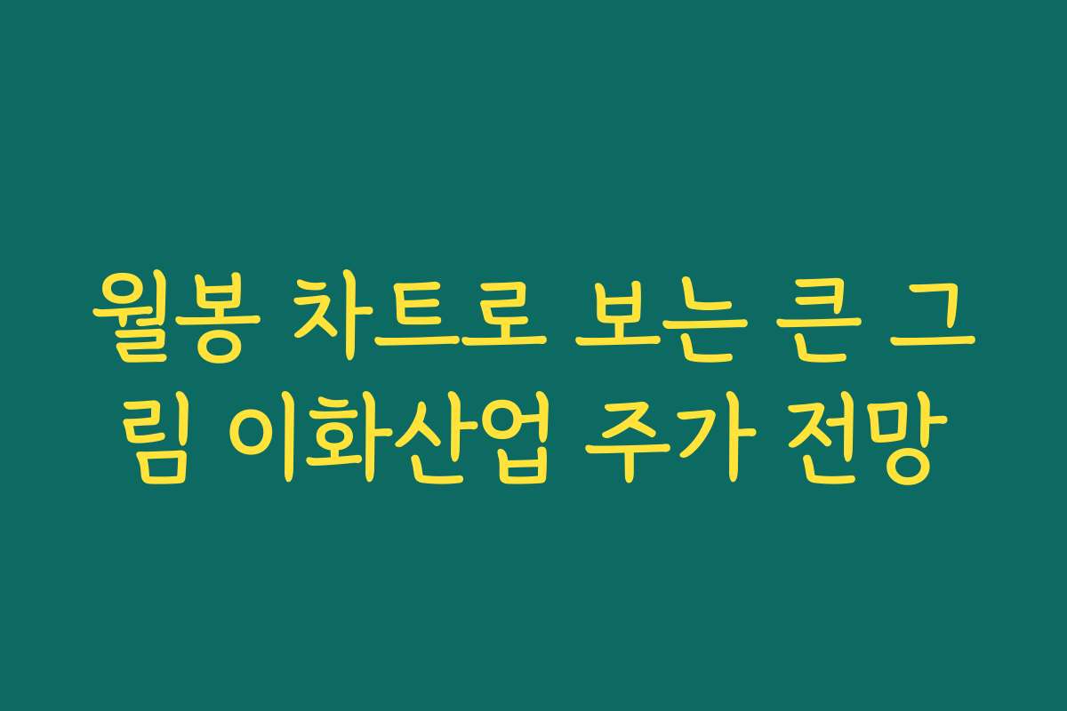 월봉 차트로 보는 큰 그림 이화산업 주가 전망