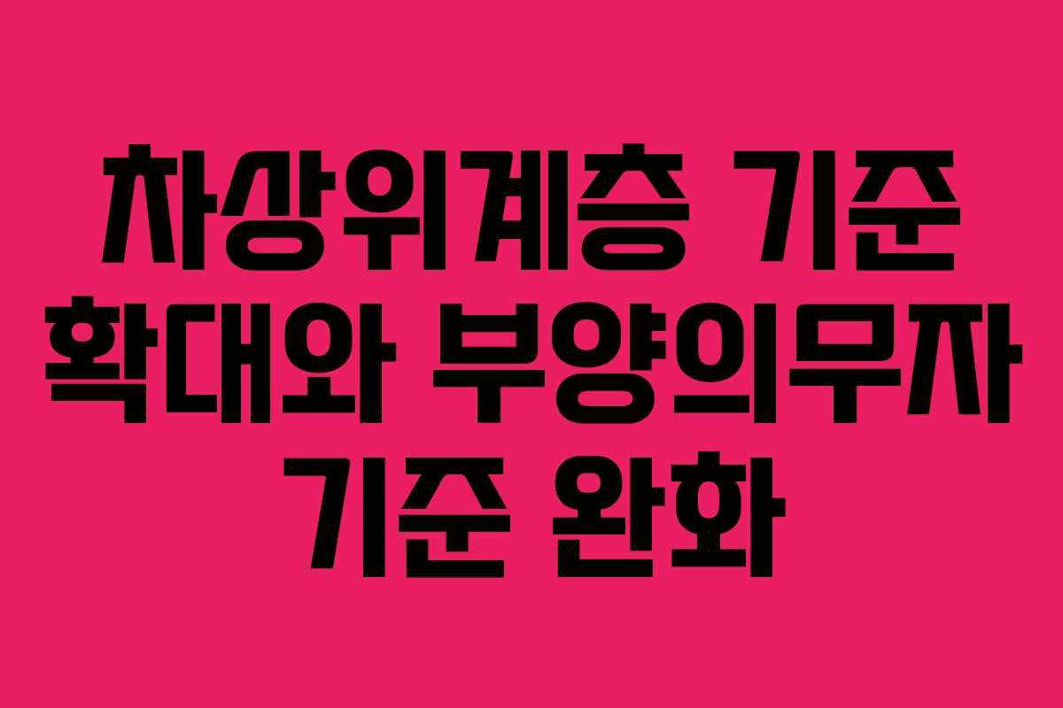 차상위계층 기준 확대와 부양의무자 기준 완화