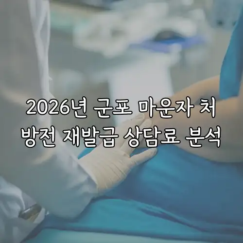 2026년 군포 마운자 처방전 재발급 상담료 분석